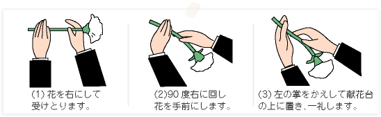キリスト式 お悔やみごと 社会人の常識 総務の森 キリスト式 お悔やみごと 社会人の常識 総務の森